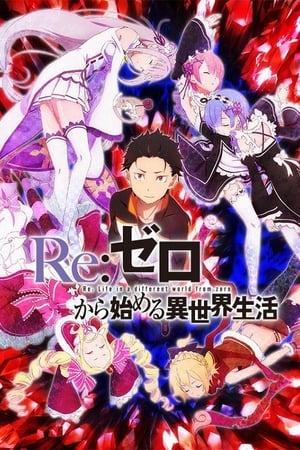 Re:ZERO -Starting Life in Another World- Saison 1 Episode 5