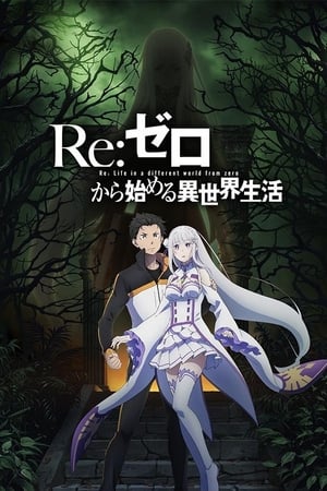 Regarder Re:ZERO -Starting Life in Another World- en Streaming